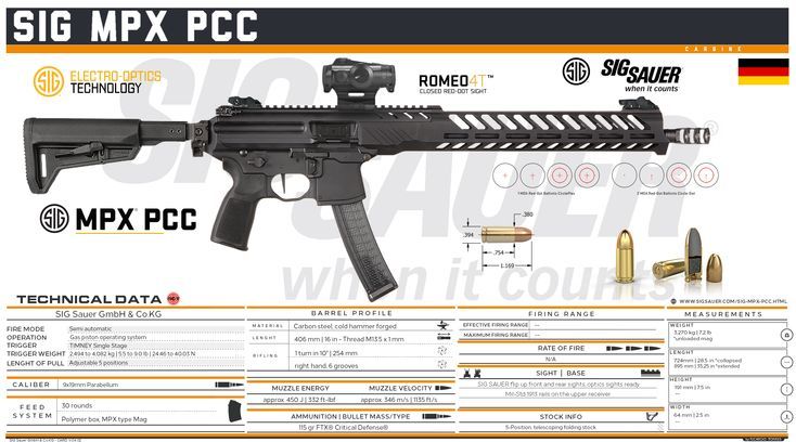 Combo completo Carabina Sig Sauer MPX Competition Cal. 9mm Cano 16\\