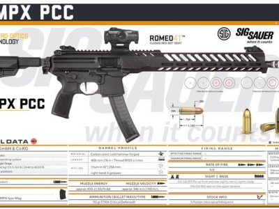 Combo completo Carabina Sig Sauer MPX Competition Cal. 9mm Cano 16\\